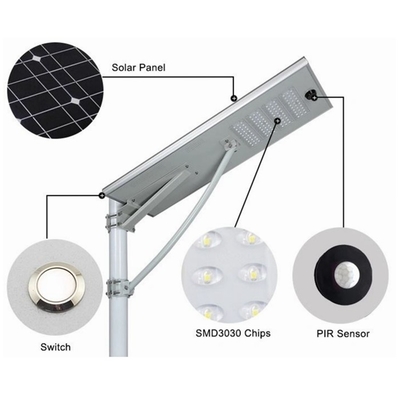 AC85 - 265V Solar LED Street Light 50000hrs Life Span RoHS Certification