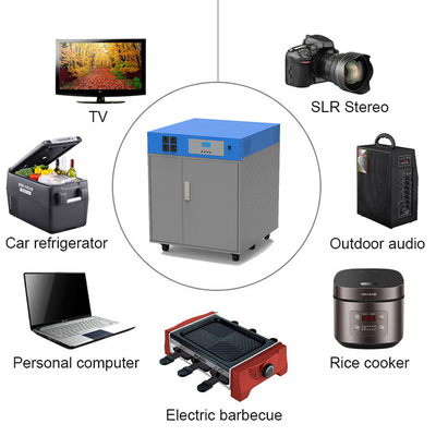 Customized Solar Energy System 12V / 24V For Home And Commercial Use