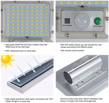 Remote Control Light Control Radar Sensor Solar Powered LED Street Light IP65 Waterproof