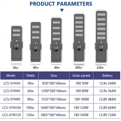 Outdoor 60w 80w 100w 120w Integrated All In One Led Solar Street Light Lithium Battery