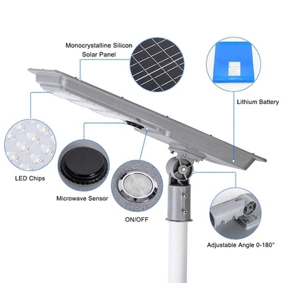 Motion Sensor Outdoor IP65 Integrated All In One Led Solar Street Light 50w 80w 100w